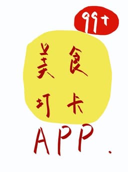 App Check In Mỹ Thực
